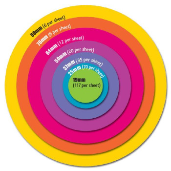 37mm Diameter Paper Stickers on Sheets